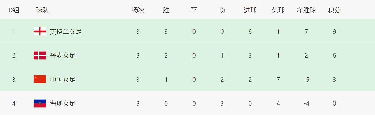 亚洲免费视频一区